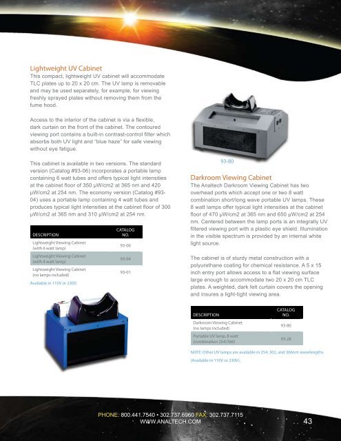 Analtech Catalog.pdf