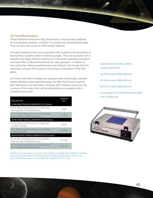 Analtech Catalog.pdf