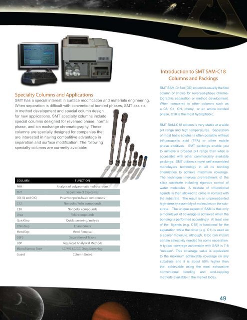 Analtech Catalog.pdf