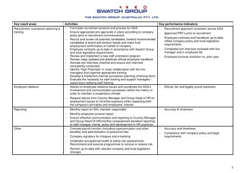 Position title: Human Resources (HR) Manager Date ... - Swatch Group