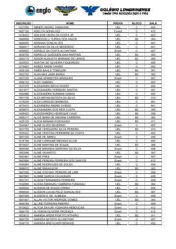 inscriÃ§Ã£o 1027059 Ã¡bner hikaru yamakami 1657155 adelita ...