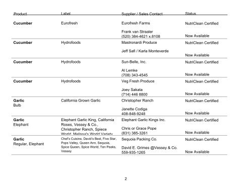 Product_Information (SCS-FM-02) - SCS Global Services