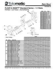 Flat Base - Low Torque - Journal Bearing - Tolomatic