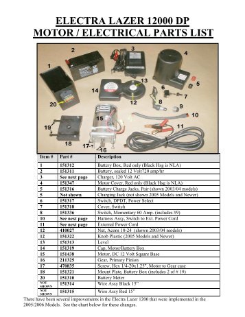 ELECTRA LAZER 12000 DP MOTOR / ELECTRICAL PARTS LIST