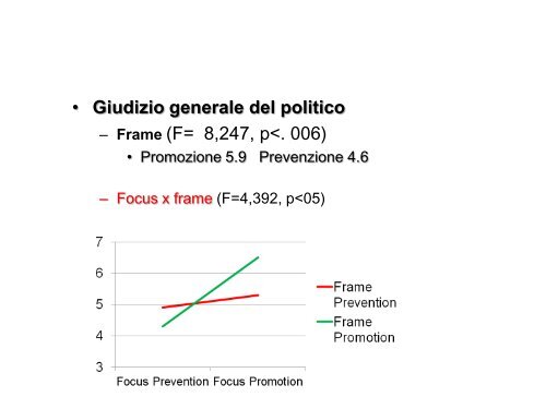 Giudizio generale del politico - Dipartimento di Psicologia dei ...