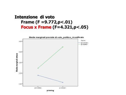 Giudizio generale del politico - Dipartimento di Psicologia dei ...