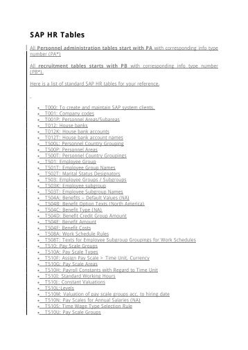 SAP HR Tables