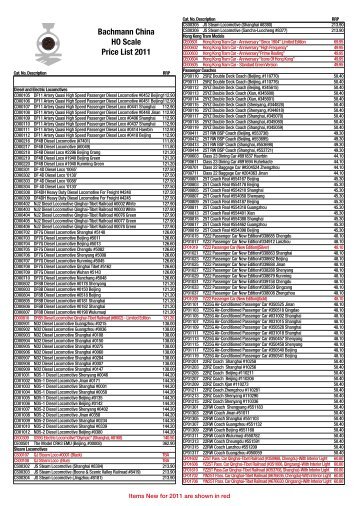 Bachmann China HO Scale Price List 2011