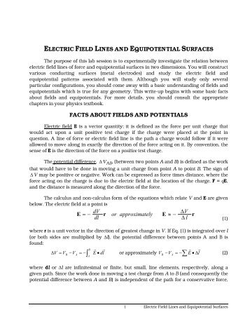 ELECTRIC FIELD LINES AND EQUIPOTENTIAL SURFACES