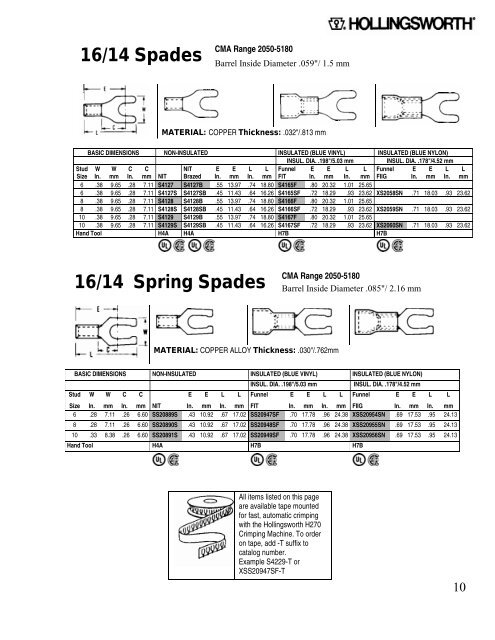 Contents - Electronic Fasteners Inc