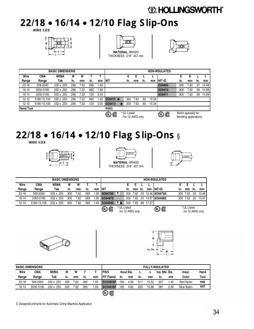 Contents - Electronic Fasteners Inc