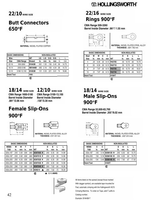 Contents - Electronic Fasteners Inc