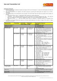 Gas and Transmitter List - ExTox Gasmess-Systeme GmbH