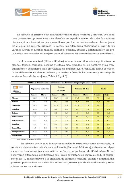 MAQUETA FUNCAPID - Gobierno de Canarias