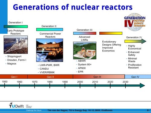 Sustainable Nuclear Energy - Eindhoven University of Technology