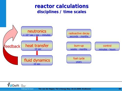 Sustainable Nuclear Energy - Eindhoven University of Technology