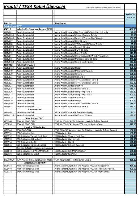 Technischer Katalog (pdf)