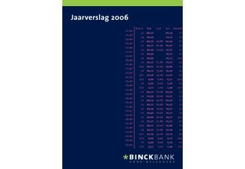 Binck Cover jvs 2006 NL - Jaarverslag.com