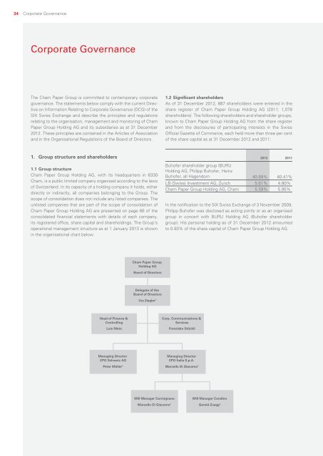 Annual Report 2012 - Investor Relations