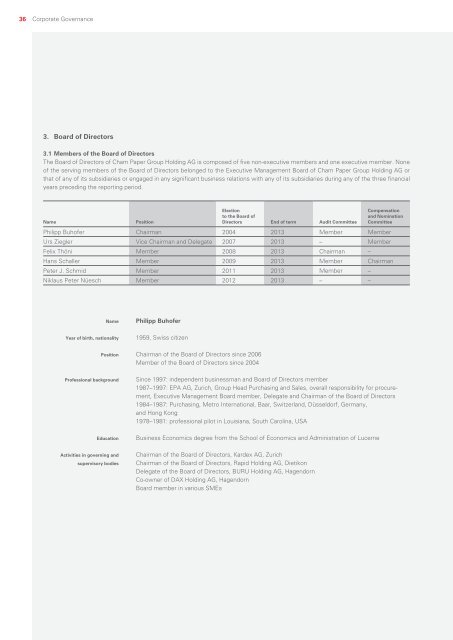 Annual Report 2012 - Investor Relations