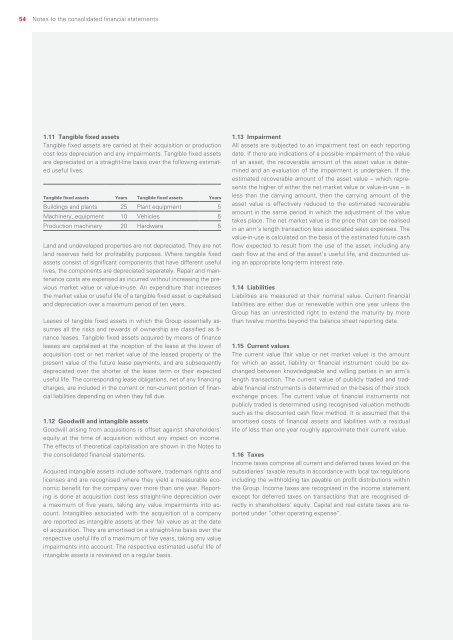 Annual Report 2012 - Investor Relations