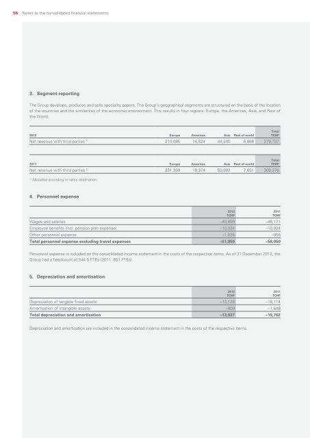 Annual Report 2012 - Investor Relations