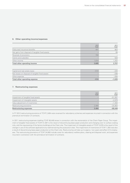 Annual Report 2012 - Investor Relations