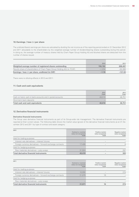 Annual Report 2012 - Investor Relations