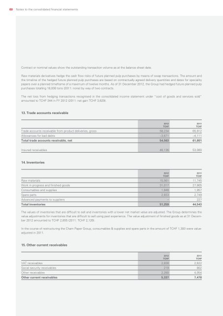 Annual Report 2012 - Investor Relations