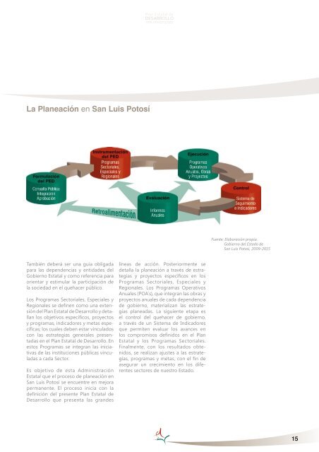 Plan Estatal de Desarrollo 2009 - 2015 (.pdf) - Cefim