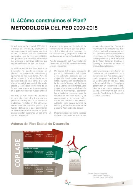 Plan Estatal de Desarrollo 2009 - 2015 (.pdf) - Cefim