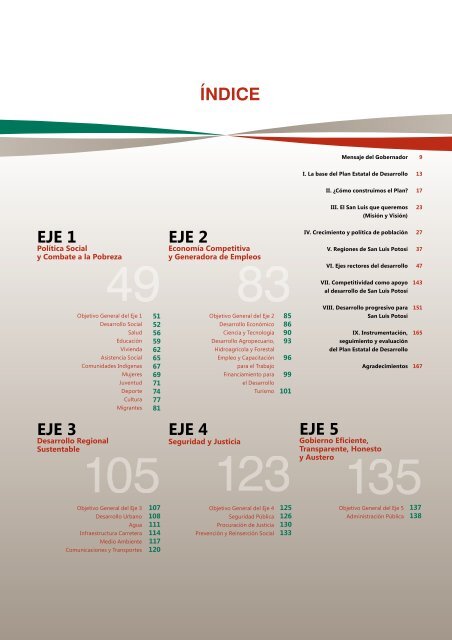 Plan Estatal de Desarrollo 2009 - 2015 (.pdf) - Cefim