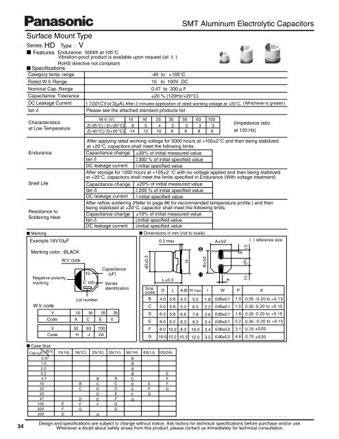 Surface Mount Type Aluminum Electrolytic Capacitors - Panasonic