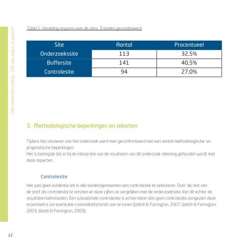 onderzoek camera.pdf - Algemene Directie Veiligheid en Preventie