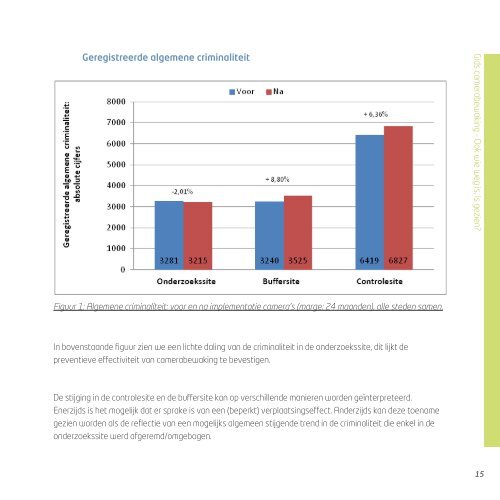 onderzoek camera.pdf - Algemene Directie Veiligheid en Preventie