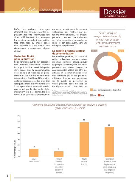 RÃ©duction du sucre - nutri.info