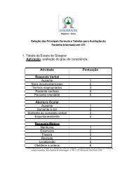 Formulas - UTI - Assobrafir