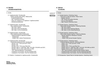 5. HPLC Ventile