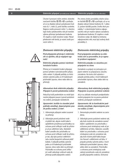 Elektronischer Durchlauferhitzer CEX-U - Kama