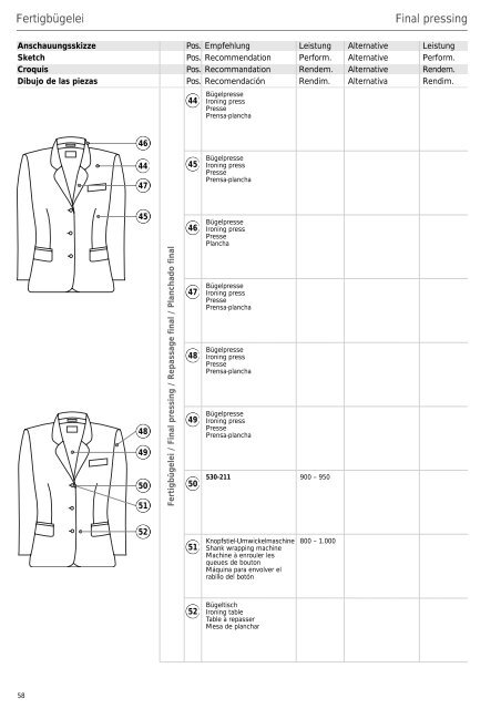 Blazer - DÃRKOPP ADLER Polska Sp. z oo