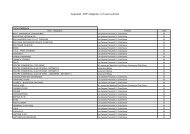 Argenteuil - ERP catÃ©gories 1 Ã  5 avec sommeil 1Ã¨me CatÃ©gorie