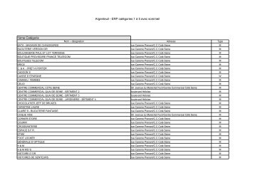 Argenteuil - ERP catÃ©gories 1 Ã  5 avec sommeil 1Ã¨me CatÃ©gorie