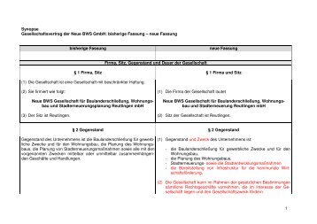1 Synopse Gesellschaftsvertrag der Neue BWS GmbH: bisherige ...
