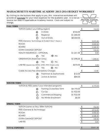 interactive budget worksheet