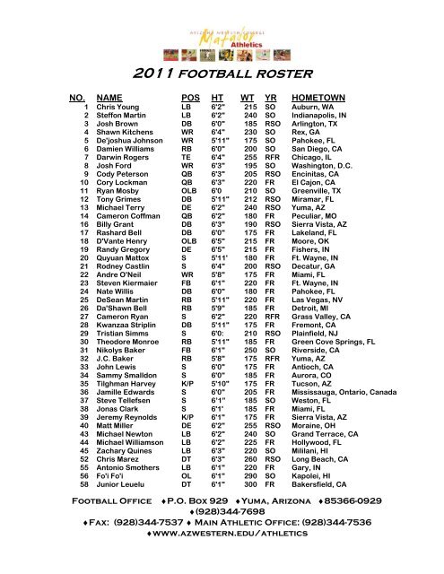 2011 AWC Football Roster 9-24-11 - Arizona Western College