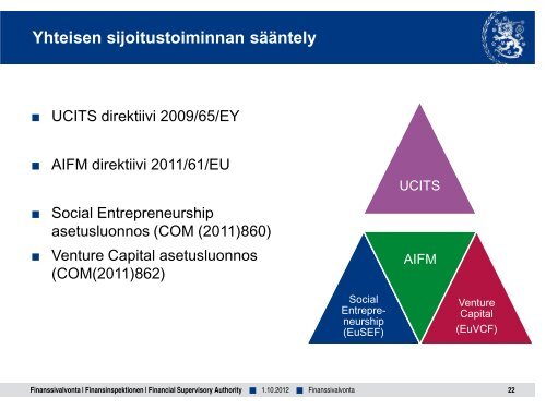 AIFM-informaatiotilaisuudet - Finanssivalvonta