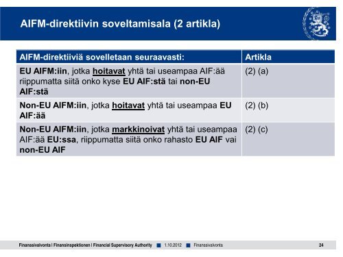 AIFM-informaatiotilaisuudet - Finanssivalvonta