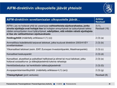 AIFM-informaatiotilaisuudet - Finanssivalvonta