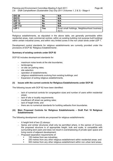 PART ONE - Campbelltown City Council - NSW Government