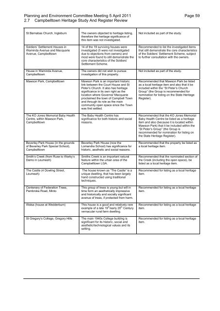 PART ONE - Campbelltown City Council - NSW Government